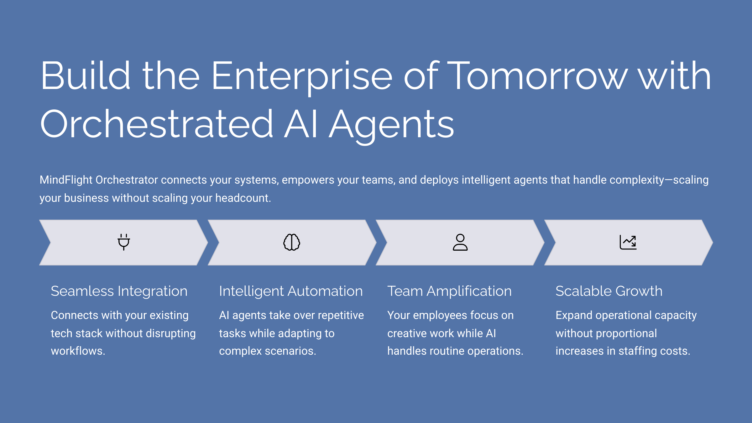 Build the Enterprise of Tomorrow with Orchestrated AI Agents