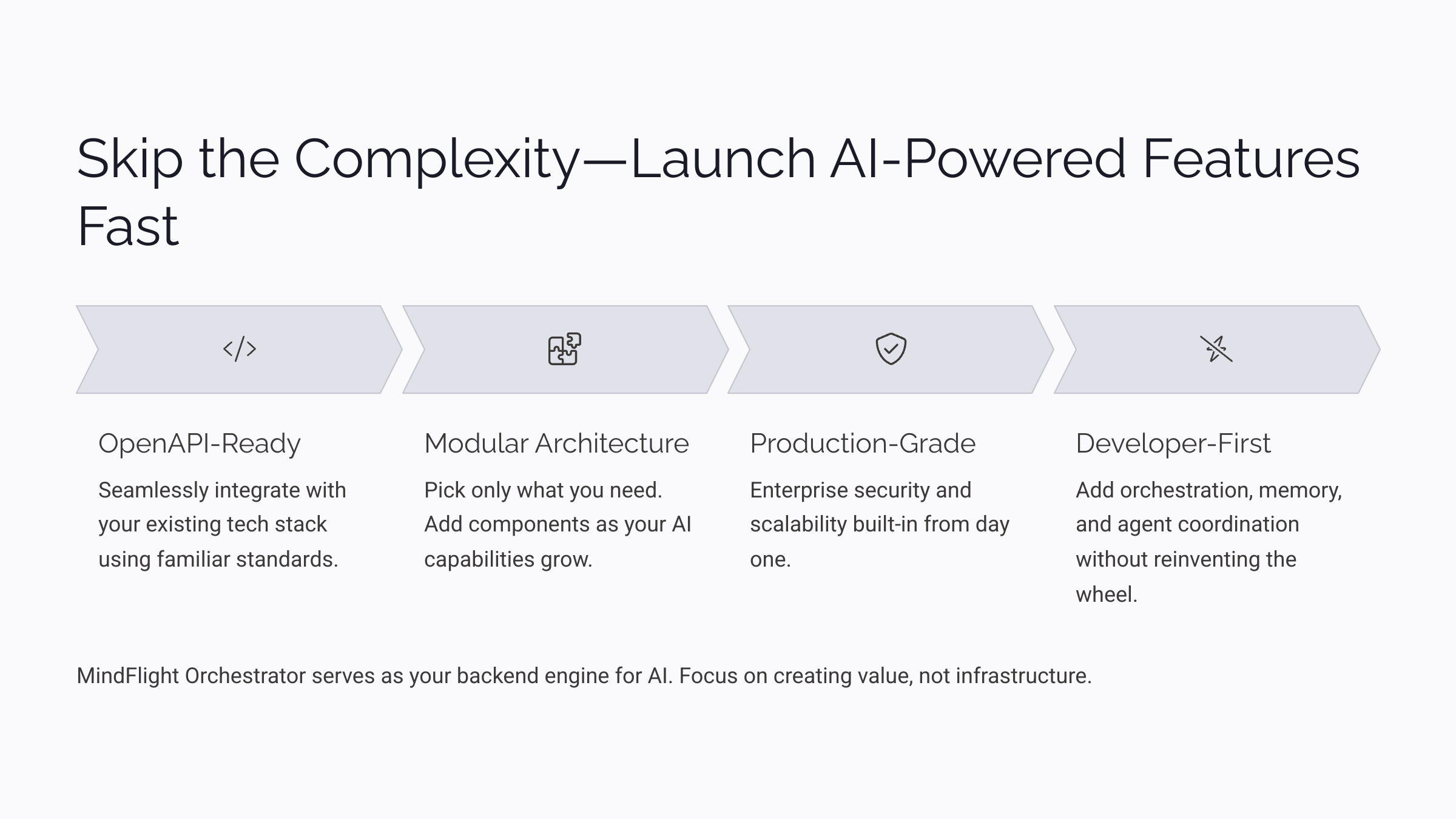 Skip the ComplexityLaunch AI Powered Features Fast