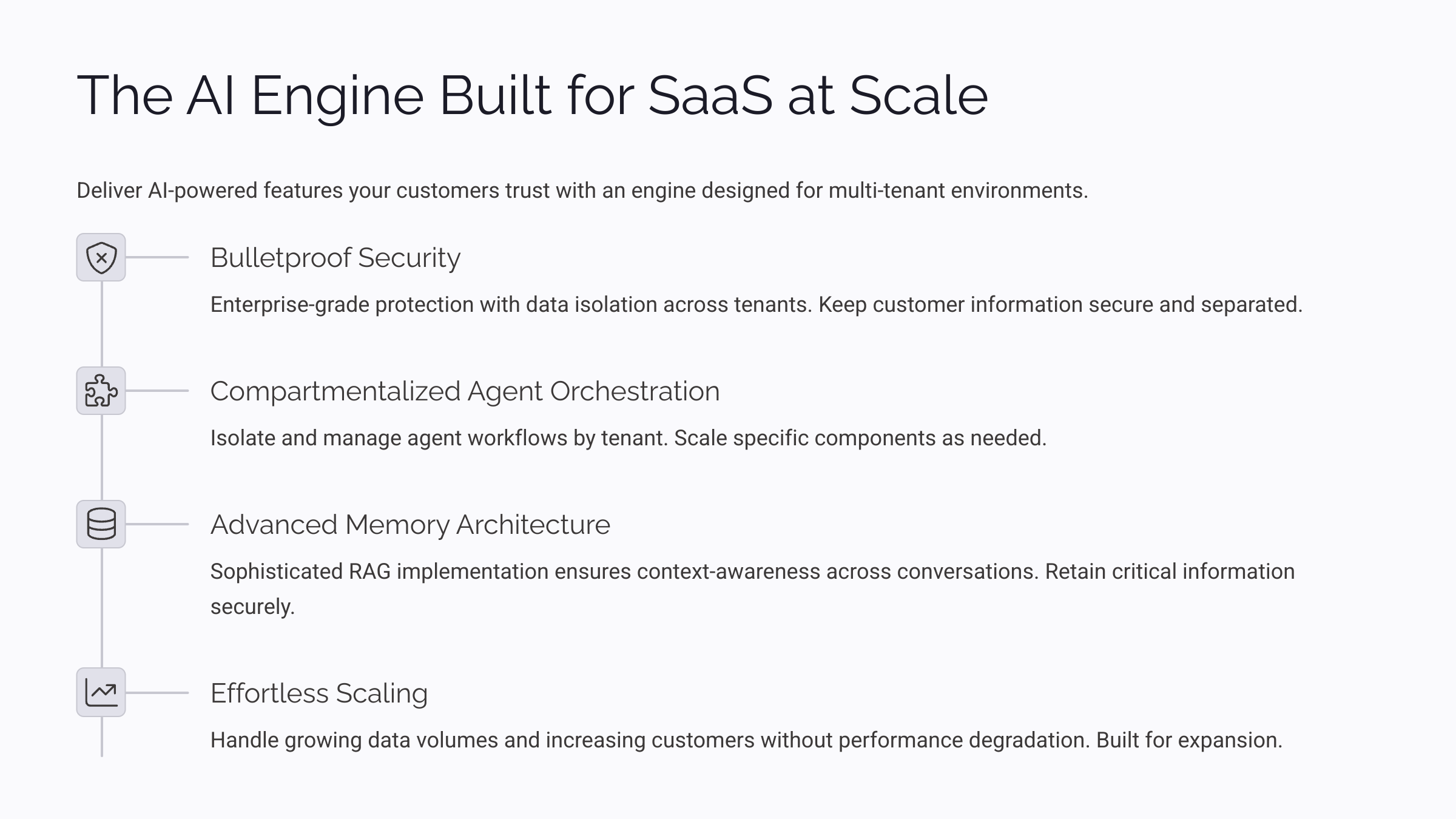The AI Engine Built for SaaS at Scale